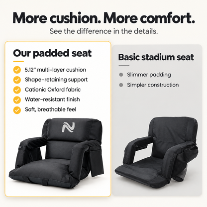 Heated Camping Chair